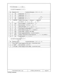 F-55157GNF-FW-AQN Datasheet Page 6