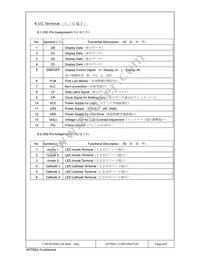 F-55157GNF-LW-ASN Datasheet Page 6