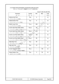 F-55471GNFJ-SLW-AIN Datasheet Page 8