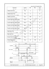 F-55471GNFJ-SLW-AIN Datasheet Page 9