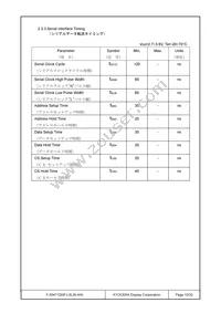 F-55471GNFJ-SLW-AIN Datasheet Page 10