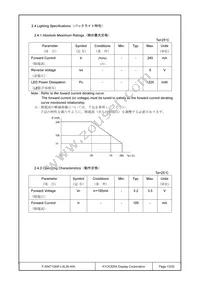 F-55471GNFJ-SLW-AIN Datasheet Page 13