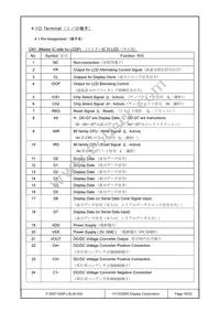 F-55471GNFJ-SLW-AIN Datasheet Page 16