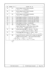 F-55471GNFJ-SLW-AIN Datasheet Page 17