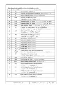 F-55471GNFJ-SLW-AIN Datasheet Page 18