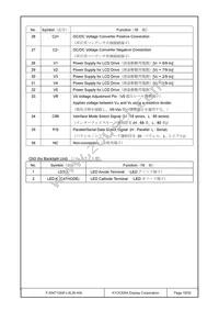 F-55471GNFJ-SLW-AIN Datasheet Page 19