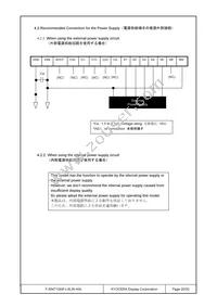 F-55471GNFJ-SLW-AIN Datasheet Page 20