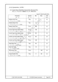 F-55471GNFJ-SLW-AMN Datasheet Page 6