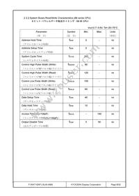 F-55471GNFJ-SLW-AMN Datasheet Page 8