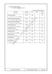 F-55471GNFJ-SLW-AMN Datasheet Page 10