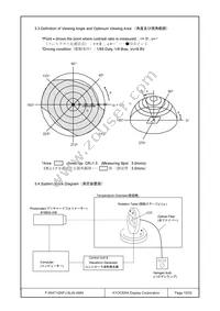 F-55471GNFJ-SLW-AMN Datasheet Page 15