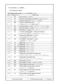 F-55471GNFJ-SLW-AMN Datasheet Page 16