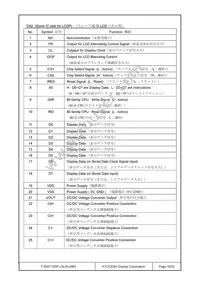 F-55471GNFJ-SLW-AMN Datasheet Page 18