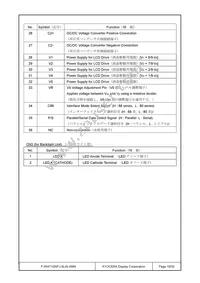 F-55471GNFJ-SLW-AMN Datasheet Page 19