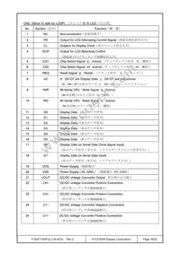 F-55471GNFQJ-LW-ACN Datasheet Page 18