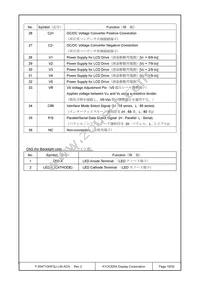 F-55471GNFQJ-LW-ACN Datasheet Page 19