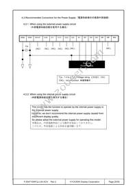 F-55471GNFQJ-LW-ACN Datasheet Page 20