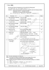 F-55471GNFQJ-LW-ACN Datasheet Page 23