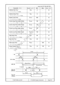 F-55472GNBJ-LW-AIN Datasheet Page 8