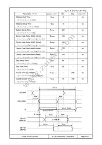 F-55472GNBJ-LW-AIN Datasheet Page 10