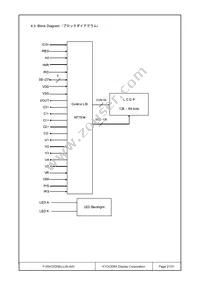 F-55472GNBJ-LW-AIN Datasheet Page 21