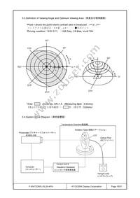 F-55472GNFJ-SLW-AFN Datasheet Page 16