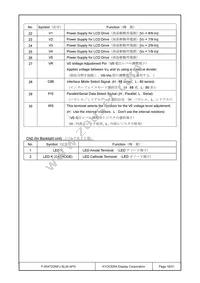 F-55472GNFJ-SLW-AFN Datasheet Page 18