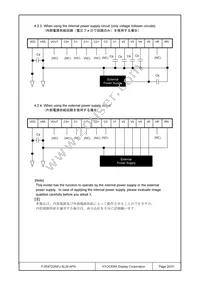 F-55472GNFJ-SLW-AFN Datasheet Page 20