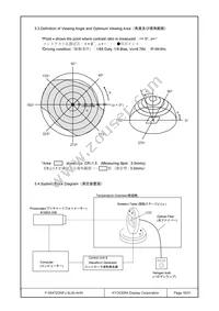 F-55472GNFJ-SLW-AHN Datasheet Page 16