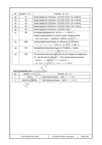 F-55472GNFJ-SLW-AHN Datasheet Page 18