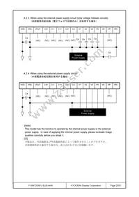 F-55472GNFJ-SLW-AHN Datasheet Page 20