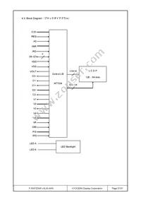 F-55472GNFJ-SLW-AHN Datasheet Page 21