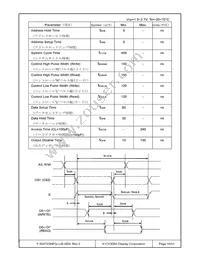 F-55472GNFQJ-LB-AEN Datasheet Page 10