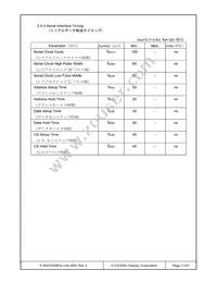 F-55472GNFQJ-LB-AEN Datasheet Page 11