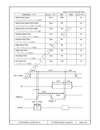 F-55472GNFQJ-LB-AEN Datasheet Page 12