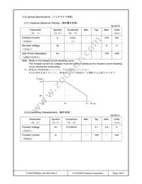 F-55472GNFQJ-LB-AEN Datasheet Page 14