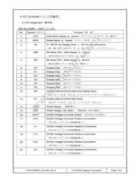 F-55472GNFQJ-LB-AEN Datasheet Page 17