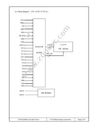 F-55472GNFQJ-LB-AEN Datasheet Page 21