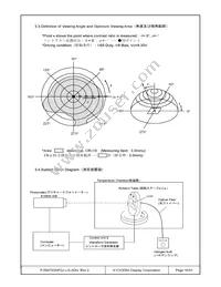 F-55472GNFQJ-LG-ADN Datasheet Page 16