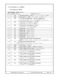 F-55472GNFQJ-LG-ADN Datasheet Page 17