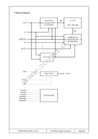 F-56015GNB-LW-AFN Datasheet Page 5