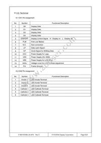 F-56015GNB-LW-AFN Datasheet Page 6