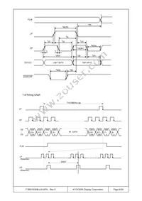 F-56015GNB-LW-AFN Datasheet Page 9