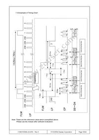 F-56015GNB-LW-AFN Datasheet Page 10