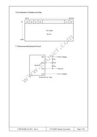 F-56015GNB-LW-AFN Datasheet Page 11