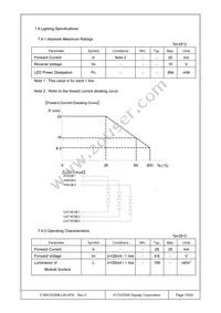 F-56015GNB-LW-AFN Datasheet Page 13