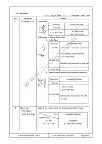 F-56015GNB-LW-AFN Datasheet Page 18