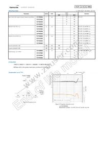 F01P050S05 Datasheet Page 3