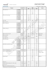 F02P050S05 Datasheet Page 2
