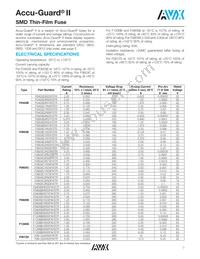 F1206A2R00FSTR Datasheet Page 2